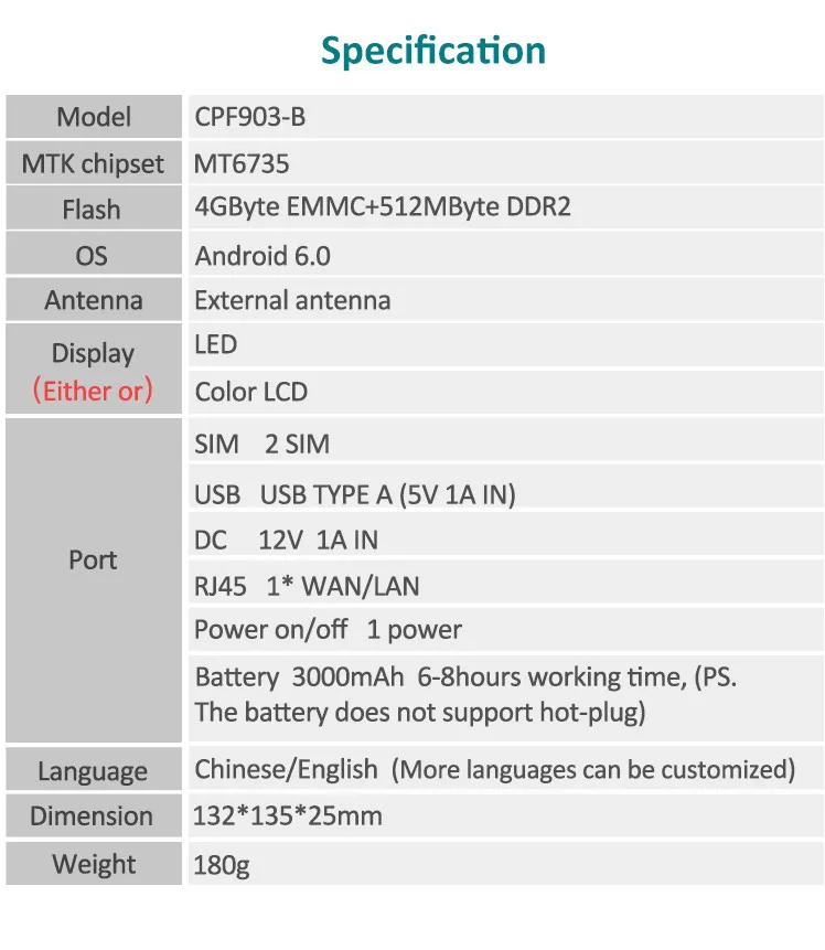 TIANJIE 4G LTE/FDD CPE Wifi роутер с аккумулятором 3000 мАч беспроводной маршрутизатор с слотом для sim-карты/LAN/WAN порт ЖК-дисплей Wifi точка доступа