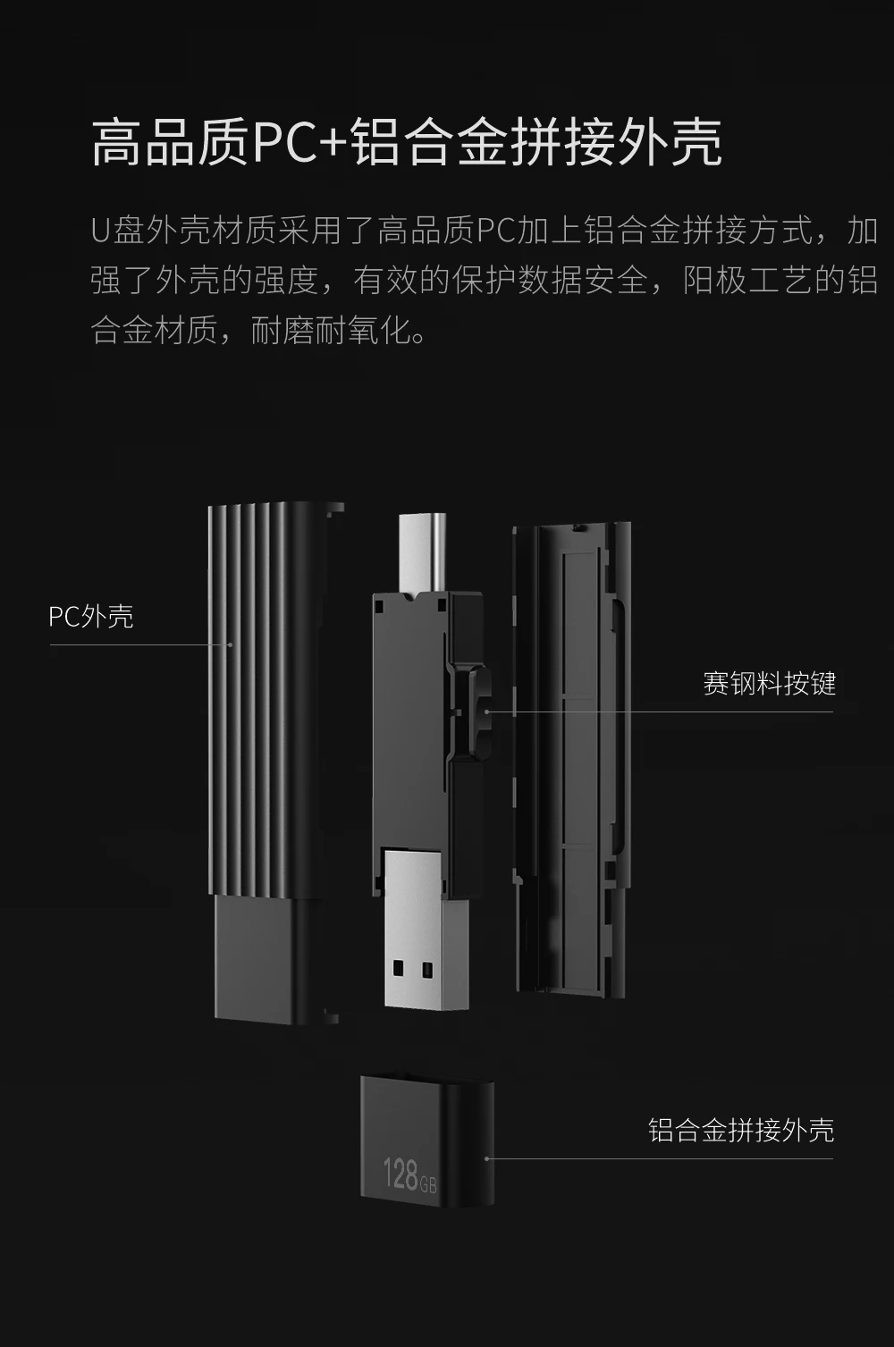Xiaomi IQUNIX Поддержка карт флеш-накопителей USB флэш-память Тип-диск с двойной 128/32/64G Интерфейс 220 м сдвижная для телефона планшетного компьютера MAC U диск для умного дома