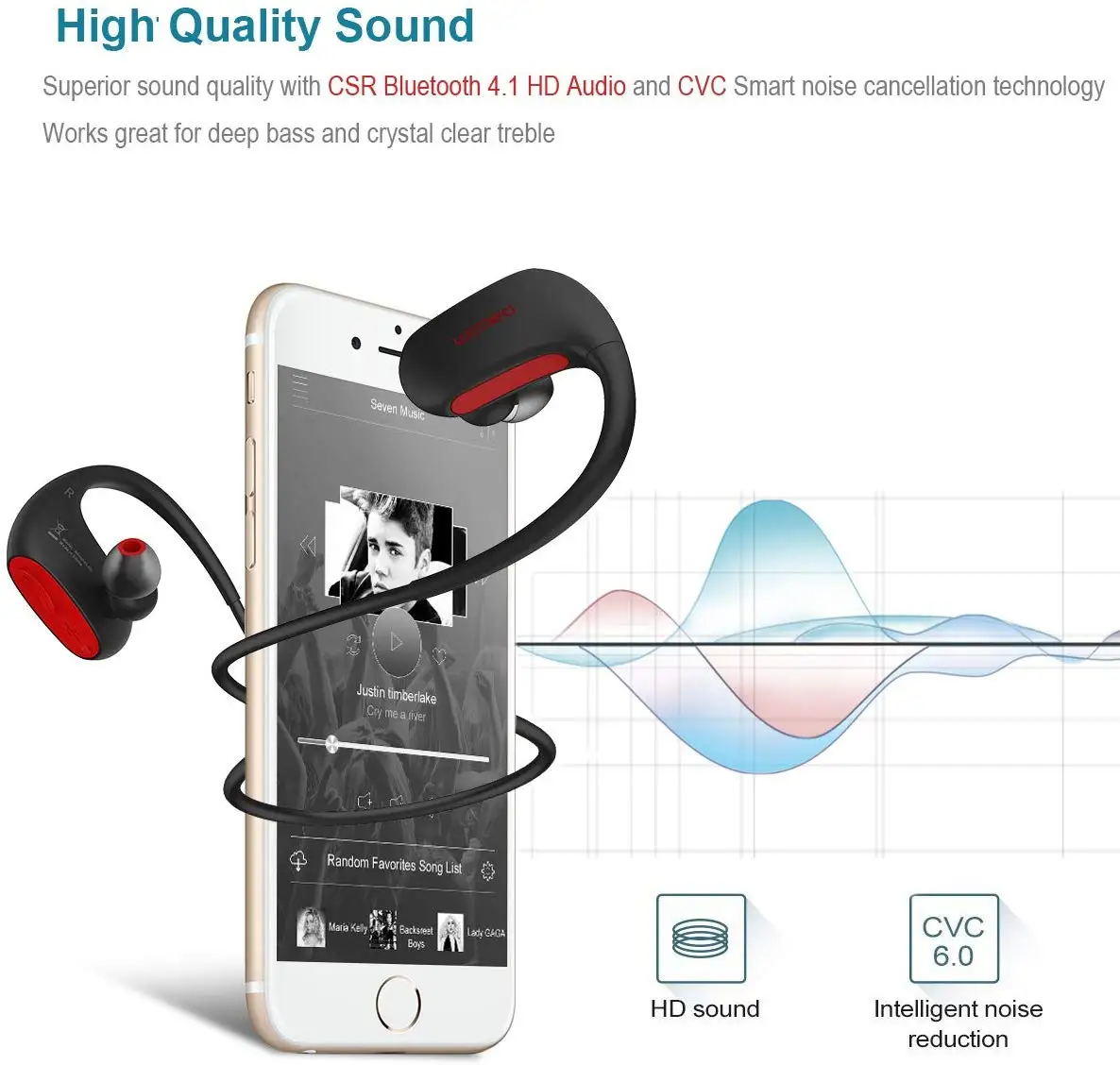 DACOM L05 Bluetooth наушники бас IPX7 водонепроницаемые беспроводные наушники спортивные Bluetooth гарнитура с микрофоном для iPhone Android