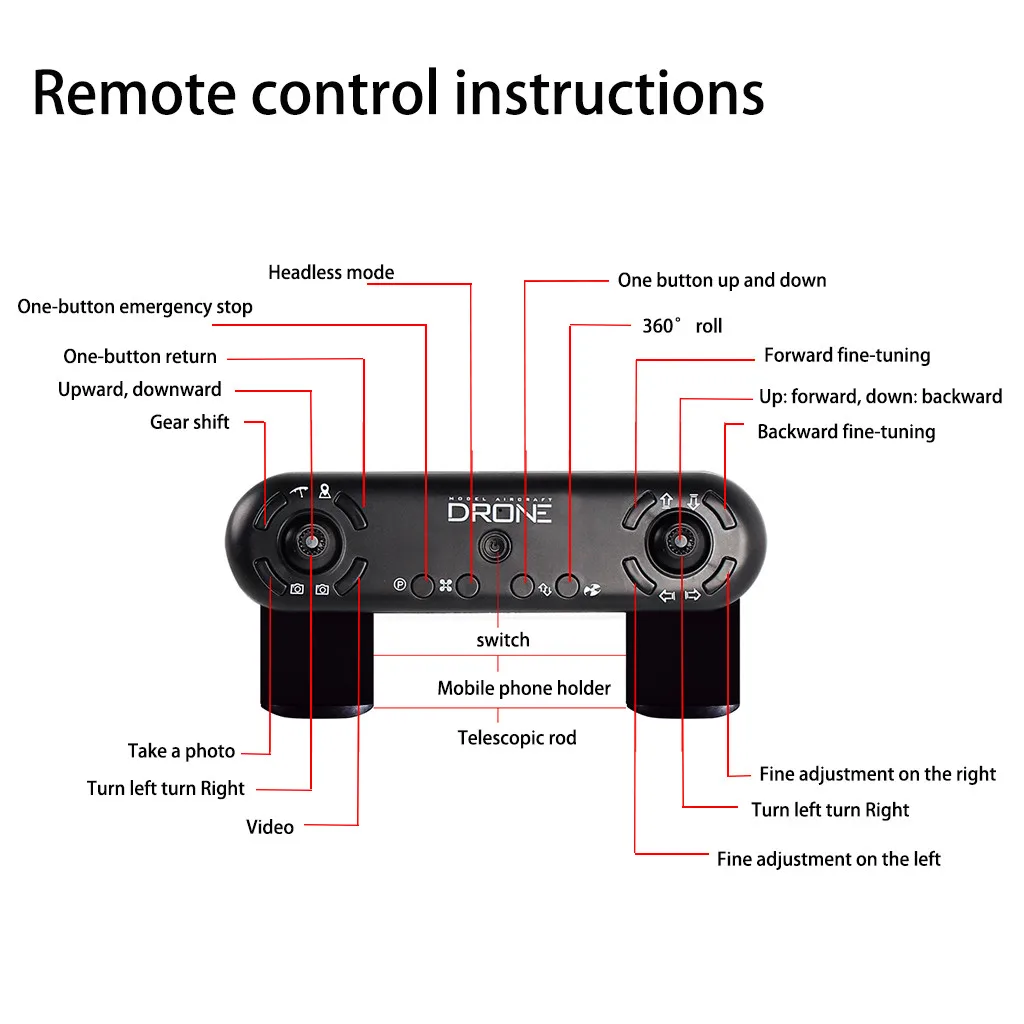 RC самолеты 2,4 ГГц 4CH 1080P 5MP wifi оптический поток двойной Квадрокоптер с камерой Дрон W805