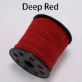 Deep Red