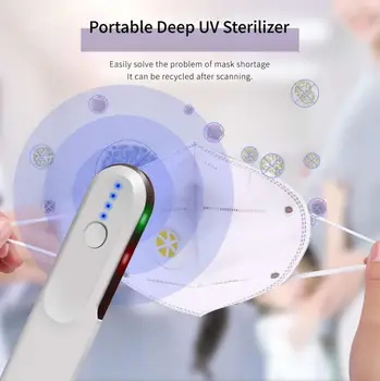 

USB Homeuse UV Face Mask Sterilizer Light Portable Ultraviolet Disinfection Lamp Anti-Virus Sterilization