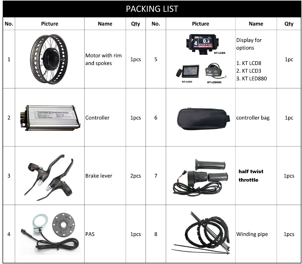 48V fat motor kit packing list