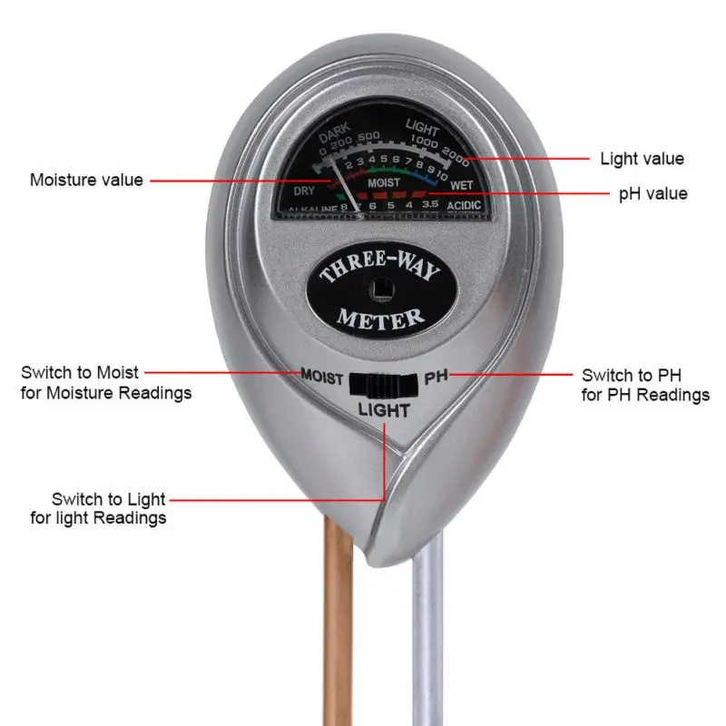 3 в 1 цифровой измеритель влажности почвы анализ PH тестер сад гигрометр, свет детектор кислотности измеритель влажности