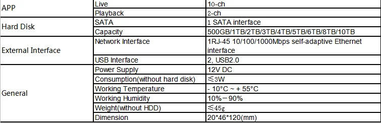4ch 8ch 9ch 10ch 8 0mp 4k Nvr Ultra H 265 Support Face Detection Onvif Cloud App Mobile From Uniview Technology Surveillance Video Recorder Aliexpress