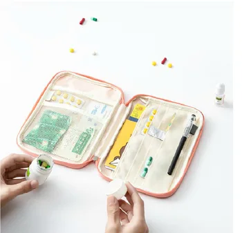 

Travel Portable Medicine Bag Old Man Portable First-aid Kit Large Capacity First Aid Bag Travel Medicine Medicine Storgage Bag M