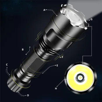 

C8 Waterproof Most Powerful XHP50.2 LED Flashlight High Power 5 Mode XM-L T6 L2 V6 Zoomable Rechargeable Focus Torch 1*18650