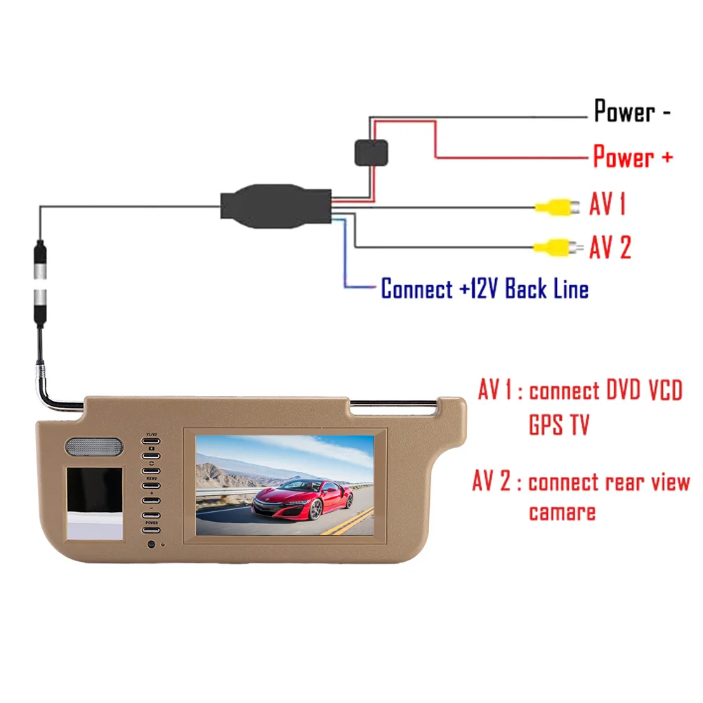 Солнцезащитный козырек монитор Автомобильный солнцезащитный козырек монитор прочный Автомобильный DVD монитор левый или правый PAL/NTSC " TFT lcd сенсорный Универсальный