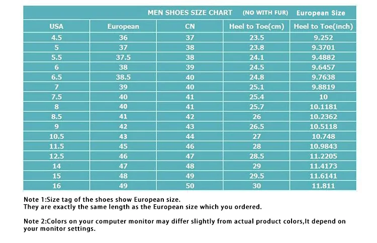 men
