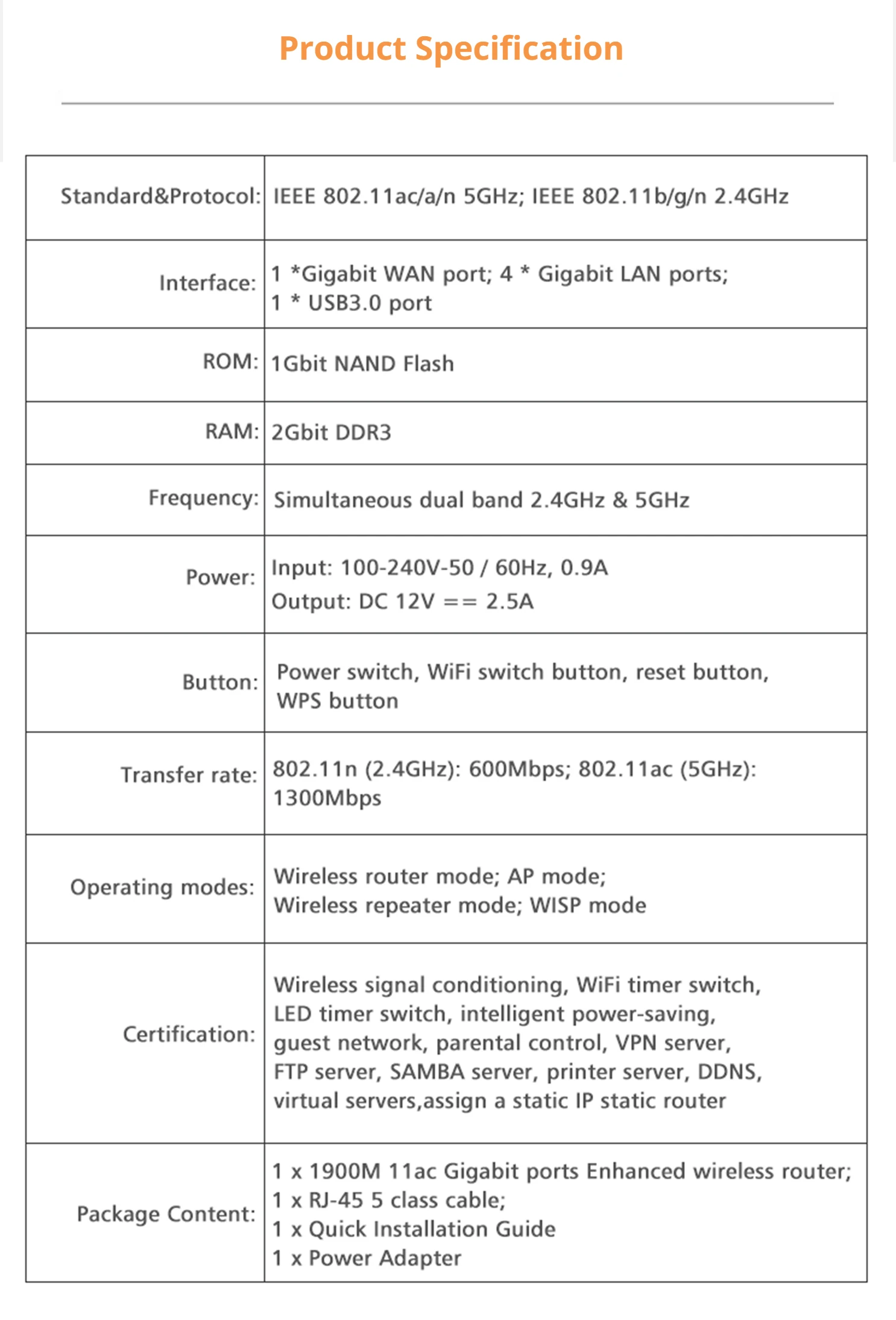 Tenda AC18 1900Mbps Ac18 Dual-Band Gigabit Không Dây WiFi Router Repeater WiFi, 1300Mbps At 5GHz 600Mbps At 2.4GHz, USB 3.0 spectrum wifi amplifier