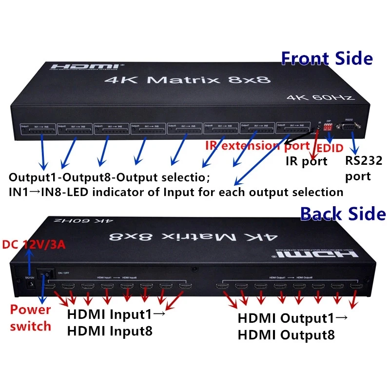 US $568.80 4K 60hz 8x8 HDMICompatible Matrix 4x4 Matrix 1080p Audio Video Converter Switch Splitter For PS4 Laptop PC To 8 Display Monitor