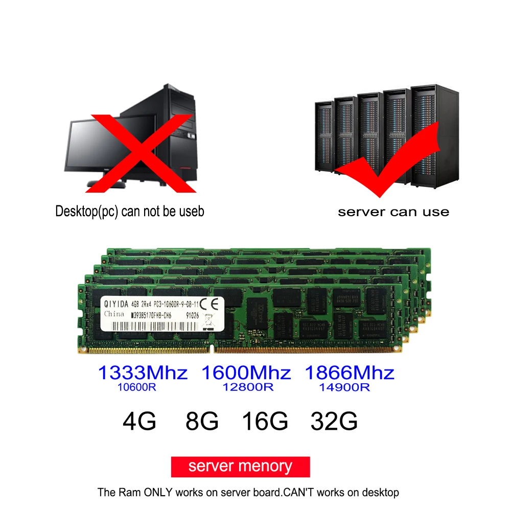 Juhor ddr3 8gb 1600mhz. X99 reg ecc