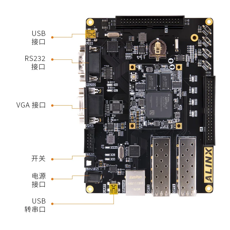 US $395.20 ALINX XILINX A7 FPGA Development Board Core Board Artix7 100T AX7102