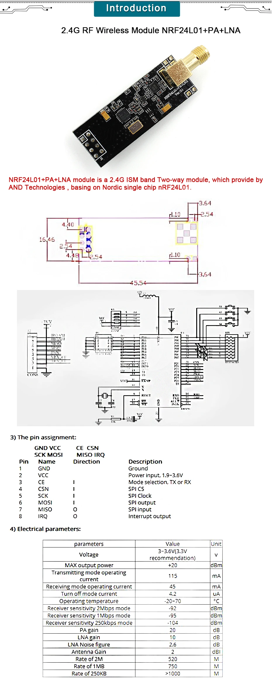 NRF24L01+PA+LNA-详情页