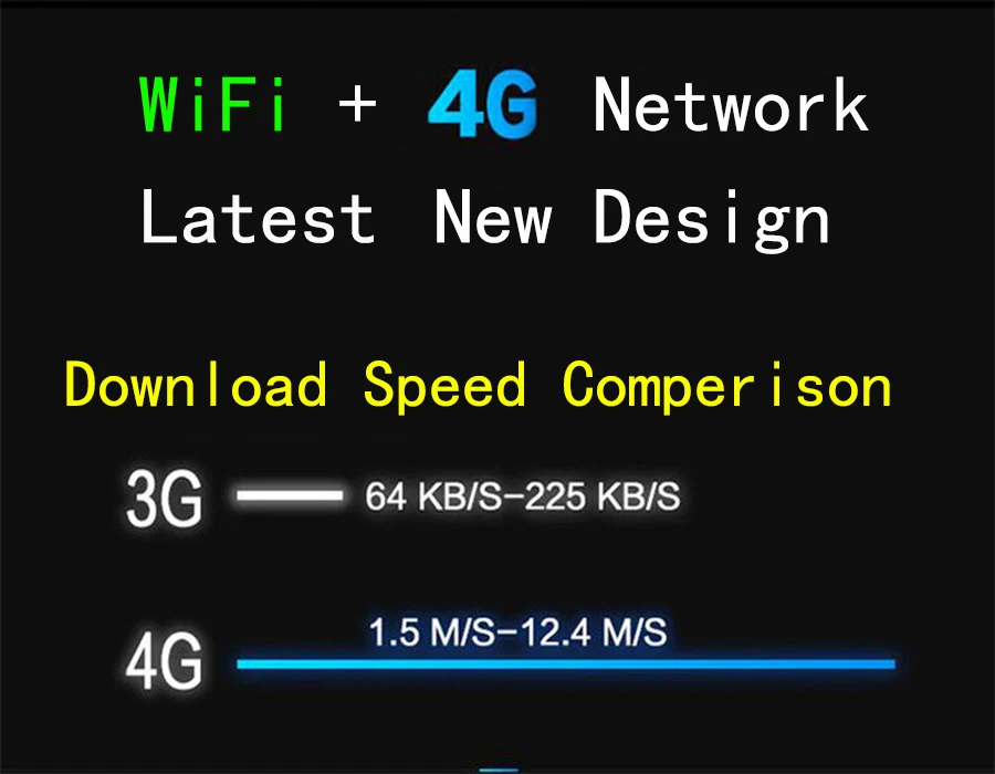 4G
