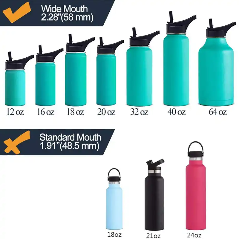 hydro flask standard mouth straw cap