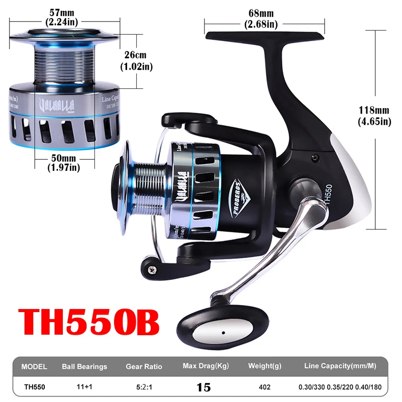 TH550B