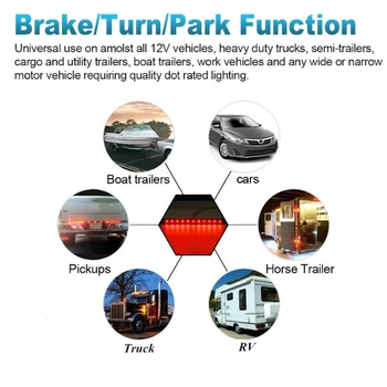 

2pcs Red 17" Waterproof LED Light Bar Stop Turn Tail 3rd Brake Light Truck Trailer Car Rear Tail Lights Brake Lights