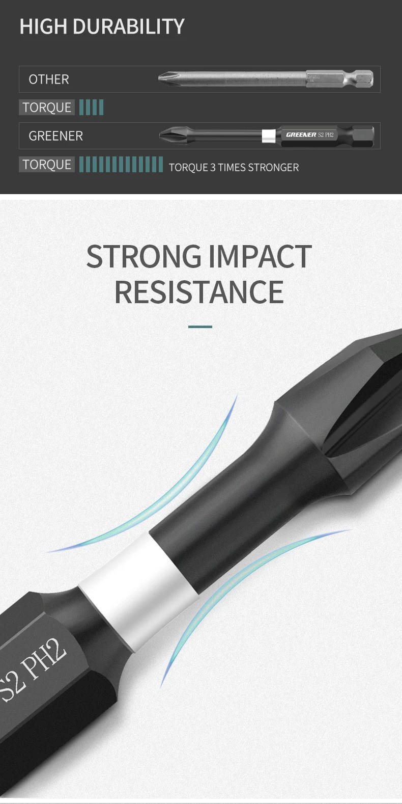 Greener Impact Strong Magnetic Batch Head Cross High Hardness Hand Drill Bit Screw Electric Screwdriver Set 50 65 70 90 150mm Greener Impact Strong Magnetic Batch Head Cross High Hardness Hand Drill Bit Screw Electric Screwdriver Set 50 65 70 90 150mm