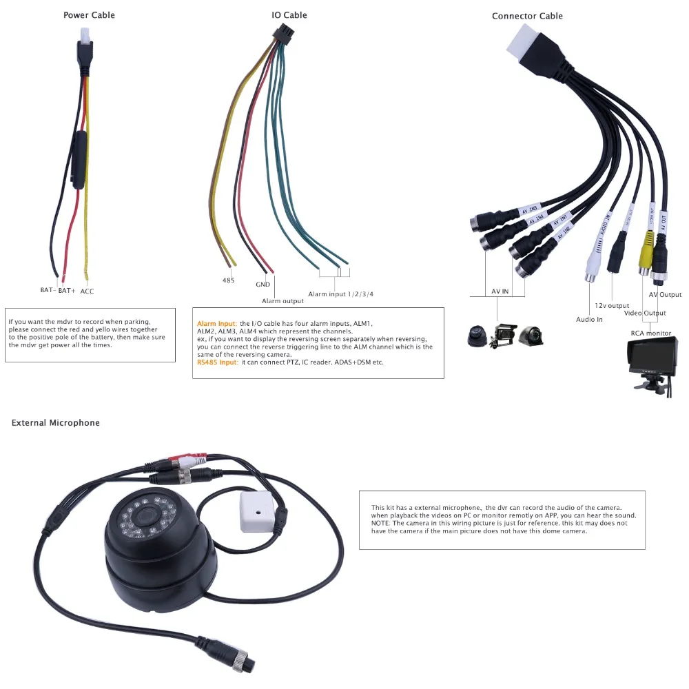 cable function details