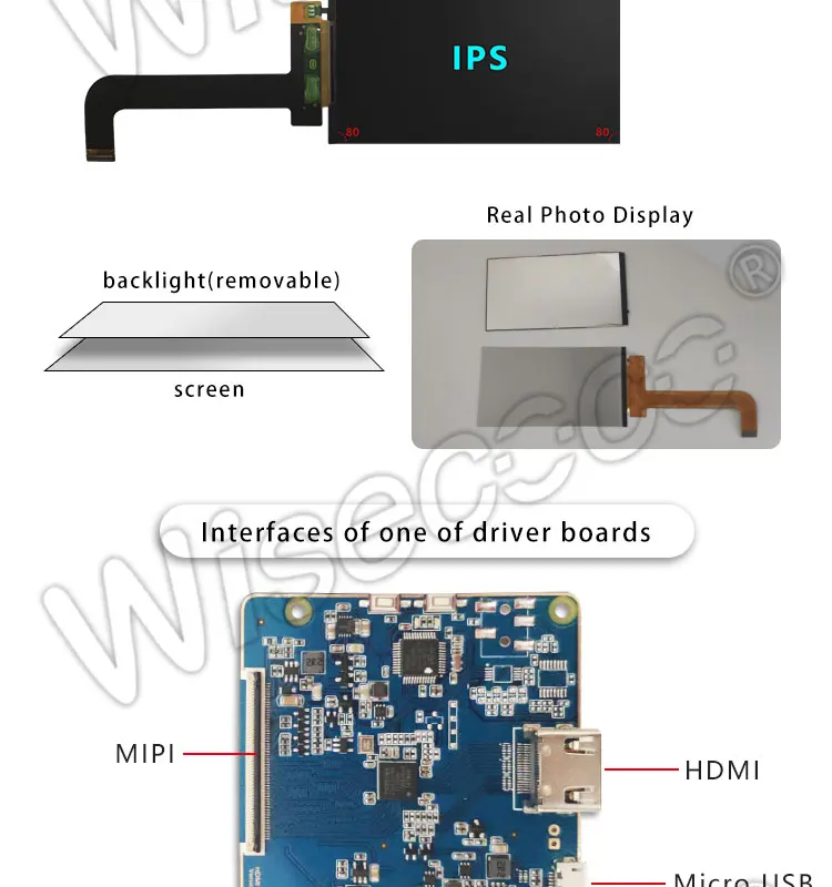 Painéis e LCDs p tablet