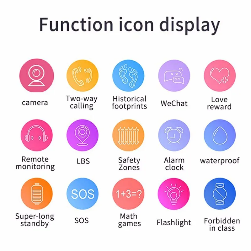 Водонепроницаемые Детские умные часы SOS Antil-lost, умные часы, трекер местоположения звонков, умные часы LBS для детей, 1,44 дюймов, сенсорный экран