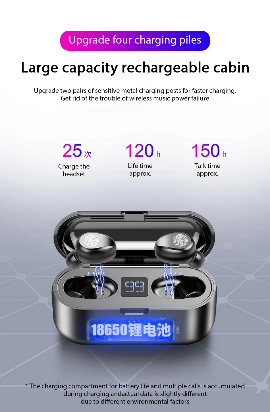 ACCEZZ TWS Bluetooth беспроводные наушники Hi-Fi стерео сенсорное управление гарнитура с зарядным устройством коробка экстал Банк питания зарядное устройство держатель телефона