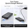 Mobile Phone Accessories