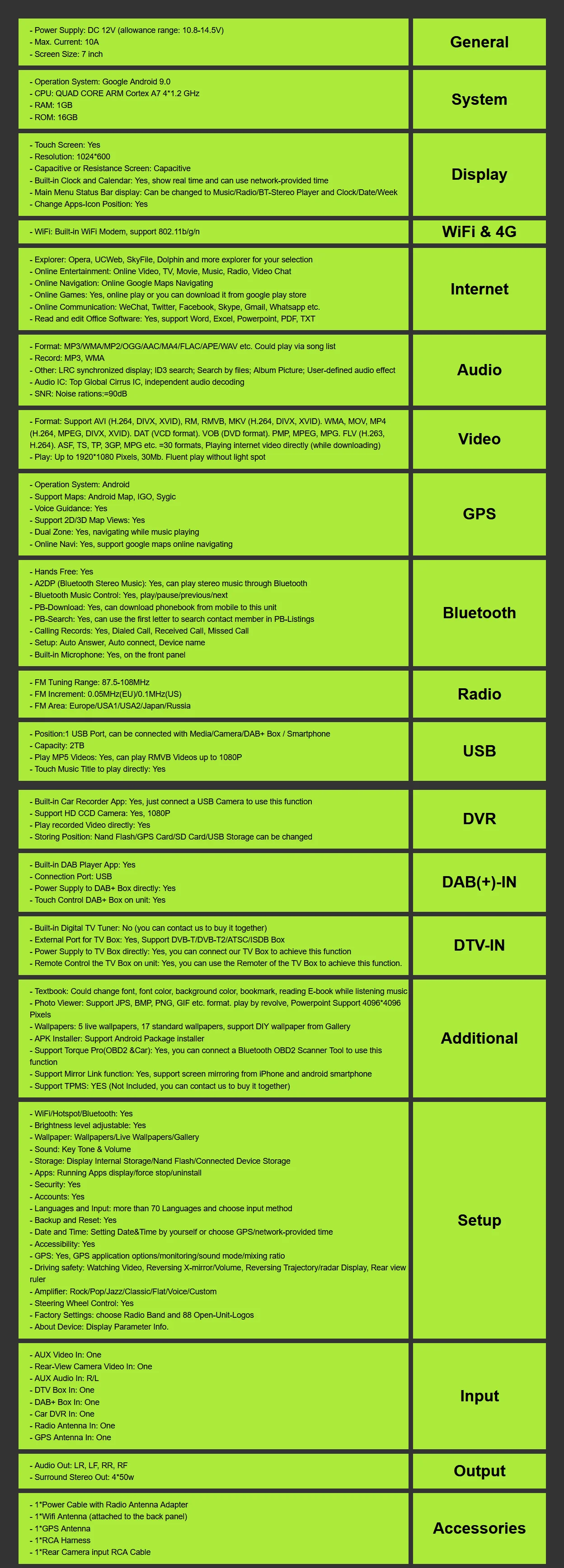 OSSURET Android 9.0 Universal Car GPS Navigation Radio For Toyota