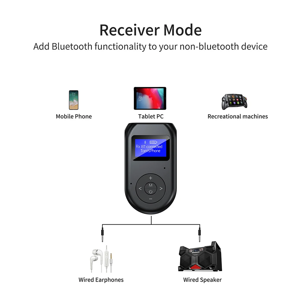 2 in 1 Wireless Bluetooth 5 0 Receiver Transmitter Adapter 3 5mm Jack For Car Music Audio 2 4 MHz Headphone Reciever Handsfree