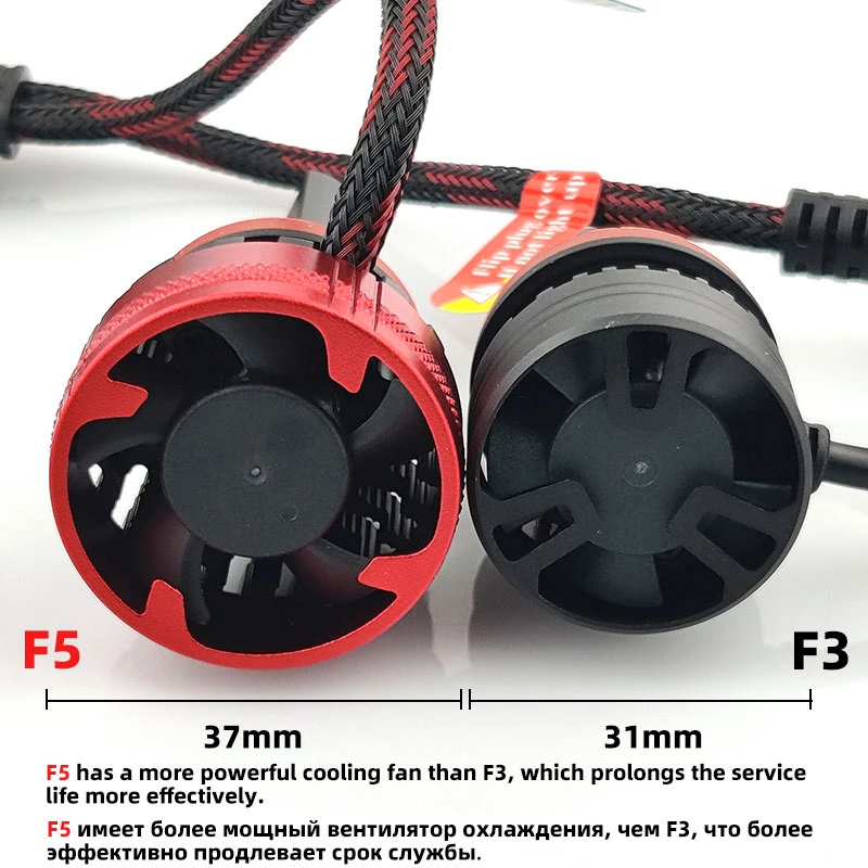 F5 110W H7 H4 Led Canbus 10000LM высокое Мощность фар H1 H8 H11 H16 9005 Hb3 Hb4 9012 H13 9007 Светодиодная лампа