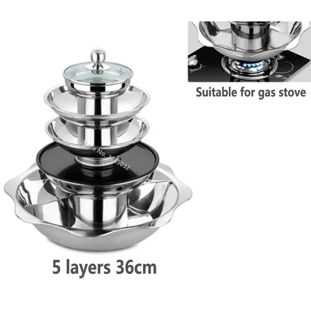 Five Layers