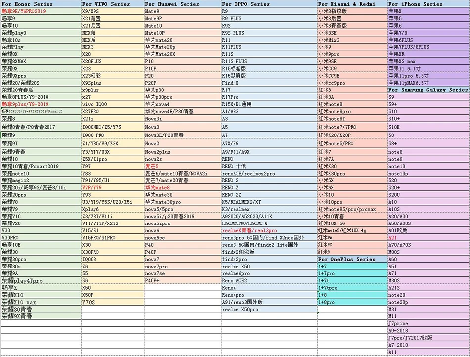 Mobile Phone Model Series 950x950