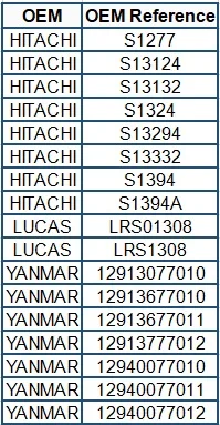 Стартер для экскаватора HITACHI S13-124 S13-132 S13-94 S13-94A S13-294 S13-332