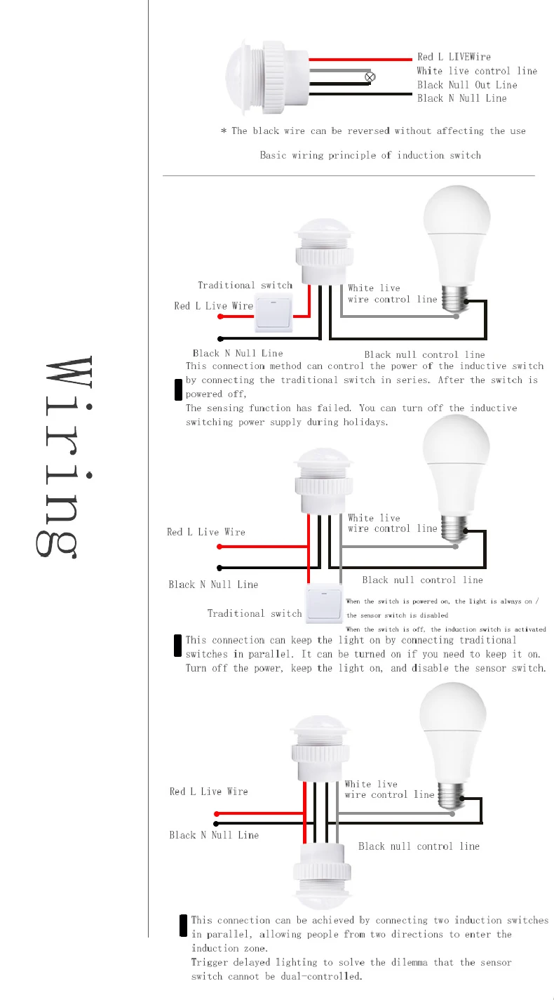 嵌入式模块人体感应详情页_08