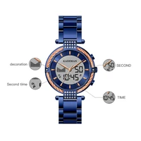 Women's Watches