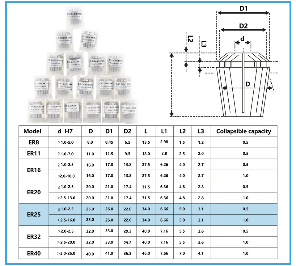 ER25-Collet_08