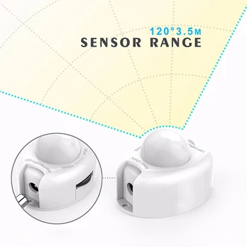 

Sensor Adapter Motion Activated Illumination Flexible Timer Night Warm White Decorative LED Strip Bedside Lamp Cabinet Bed Light