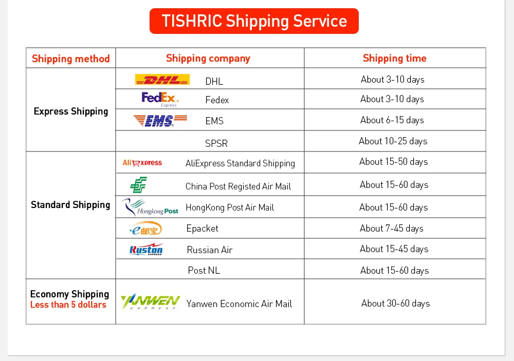 TISHRIC HDD Docking Station IDE SATA 2 In 1 HDD Dock Internal Hard Disk Drive For 2.5 3.5 Inch SSD Disk Case Reader USB 2.0