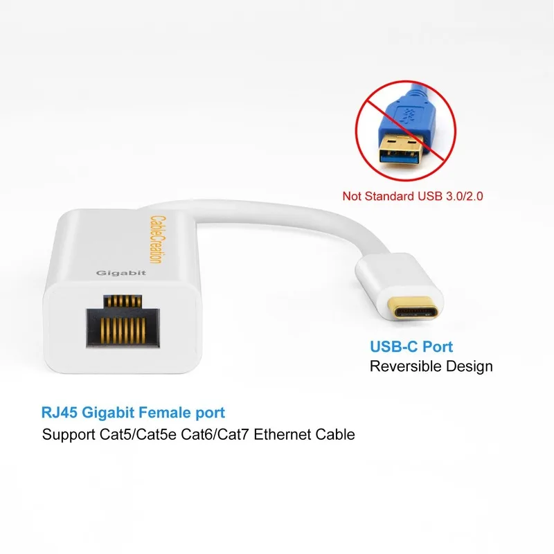 Переходник с USB C на Ethernet сетевой адаптер Type Gigabit RJ45 LAN совместим MacBook Pro iPad Pro/MacBook Air