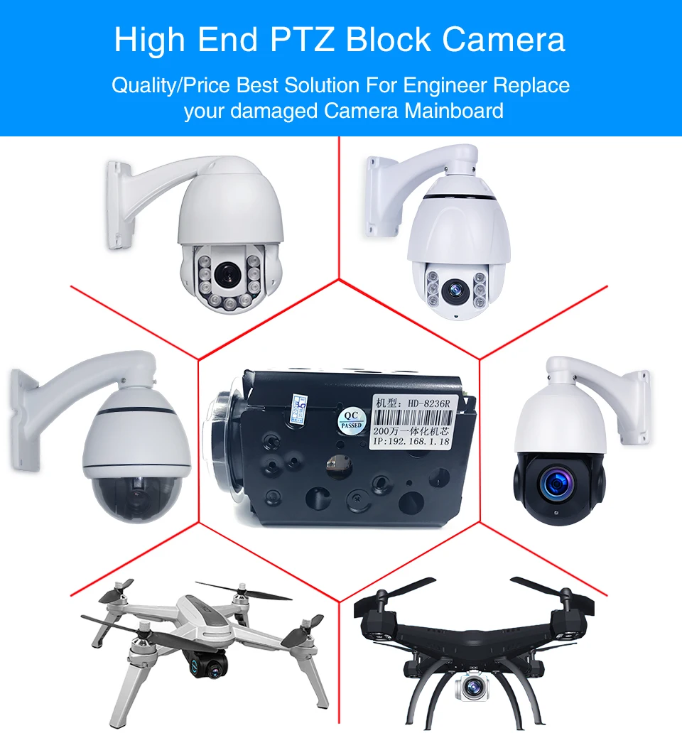 2MP ip камеры PTZ 36X зум видеонаблюдения ip-камера S модуль ONVIF H.265 системах видеонаблюдения сетевой блок Модуль камеры для БПЛА videcam