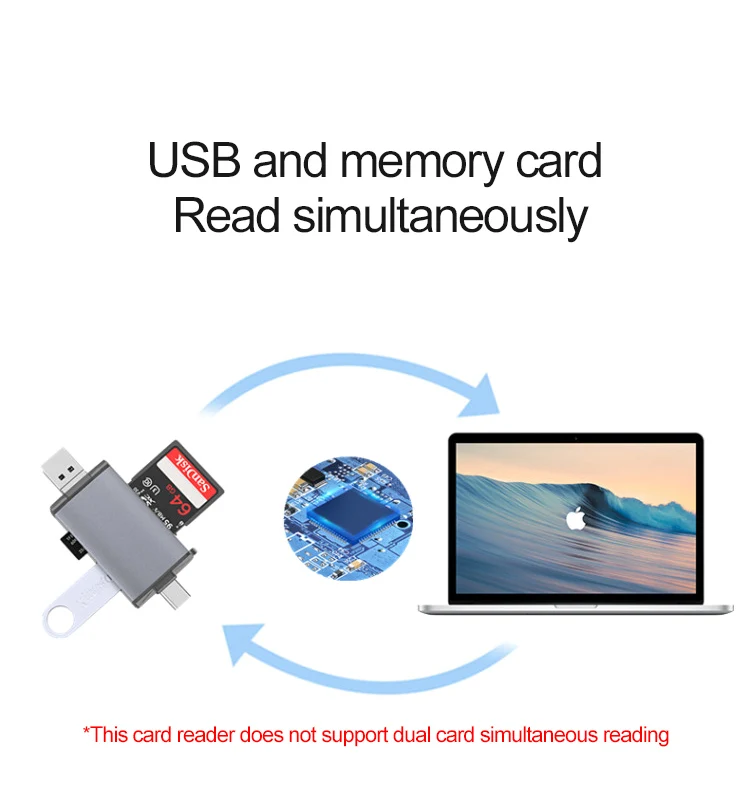 Многофункциональный 6 в 1 Смарт OTG кард-ридер высокоскоростной SD Micro-SD TF кард-ридер USB адаптер для Android телефона компьютера