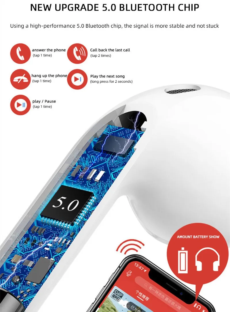 TWS A5 V5.0 Bluetooth наушники Беспроводная гарнитура с громкой связью спортивные наушники шумоподавление Игровые наушники для телефона wireless earphone headphones for a mobile phone