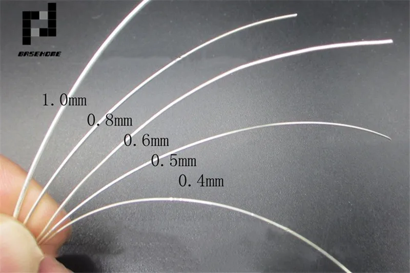 3125201660_1644549490