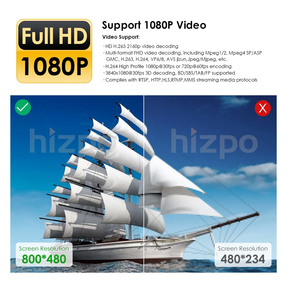 Top Hizpo 6.2 inch QUAD CORE 2DIN Car Navgation Radio For Universal Radio Nissan Mirror Link Steering Wheel Control GPS 1080P RDS EQ 13