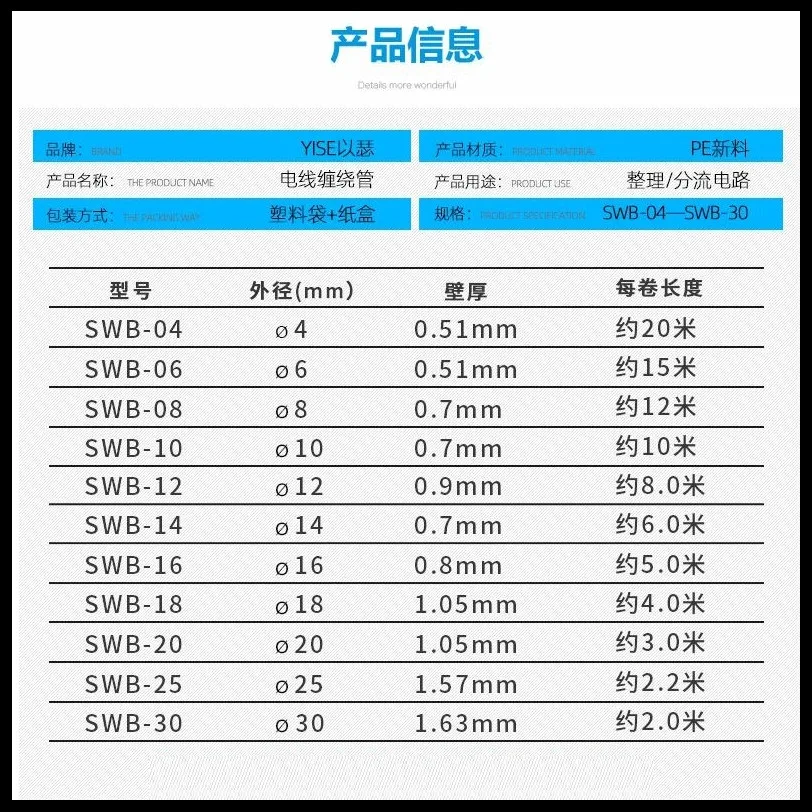 1Pc SWB-03~14 3mm, 4mm, 6mm, 8mm, 10mm, 12mm, 14mm White, Black Spiral Cable Wire Wrap Tube Computer Manage Cord Clear
