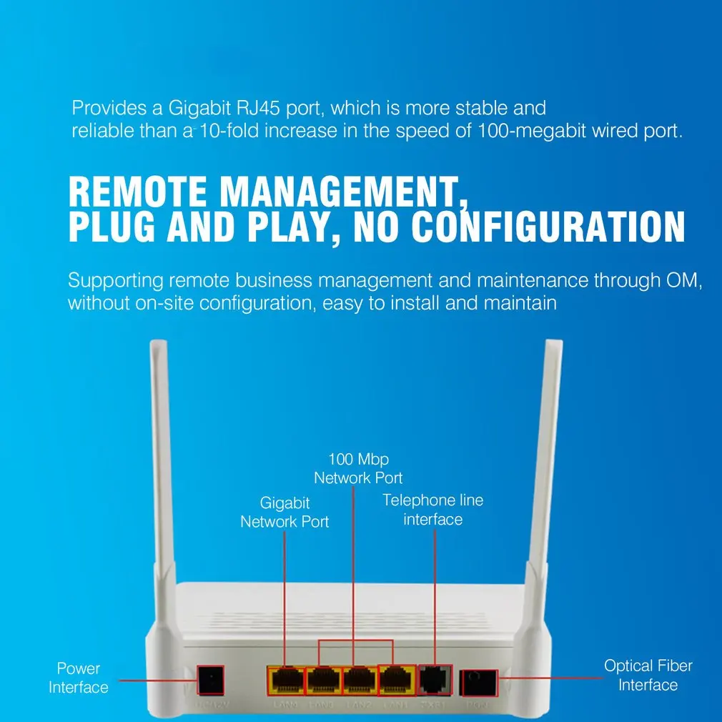 

Two-port EPON ONU Terminal With 1G1F+WIFI Video Surveillance NetworkTo FTTH Mode Mini Fiber Optic Modem Router Firmware EU plue