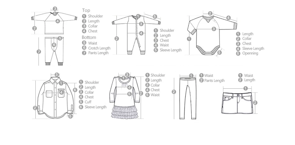 2-尺寸量法示意图-Banner