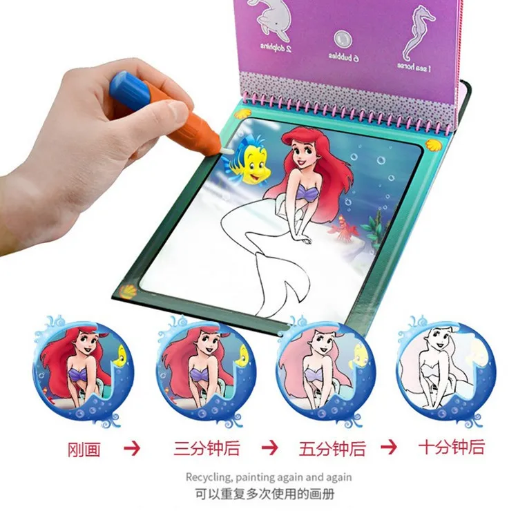

Magic Water Drawing Book Water Wo Water Painting Board Children Painting Card Fun Water Explicit Album of Painting Choose a Vari