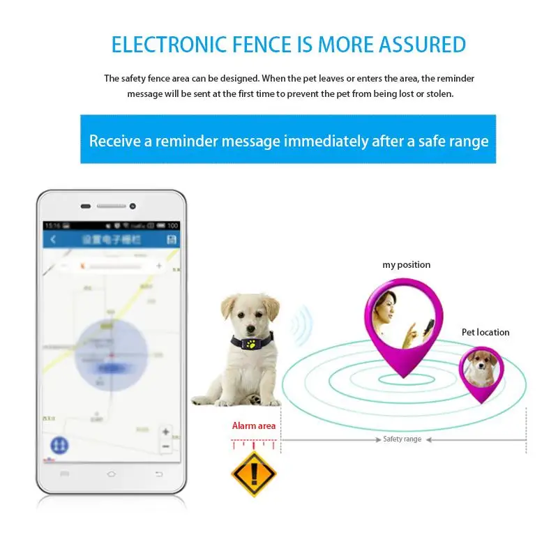 Pet gps трекер ошейник собаки кошки водонепроницаемый собака gps позиционер локатор устройство USB кабель перезаряжаемый собака безопасности забор